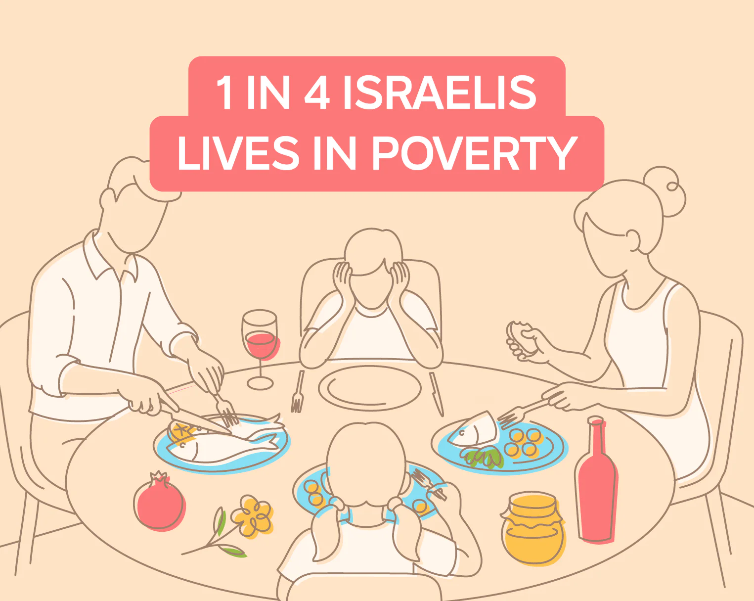 Rosh Hashanah 2026